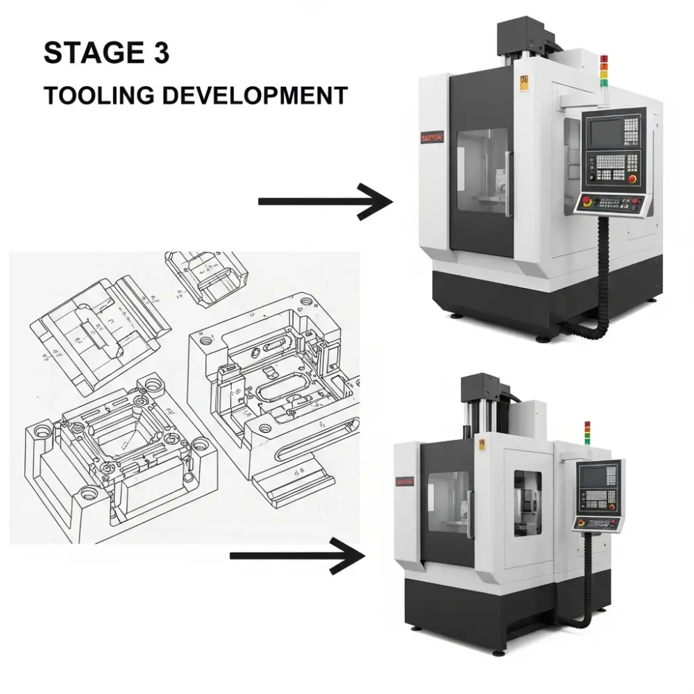 CNC machining services