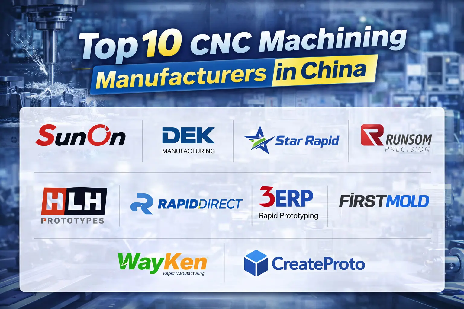 Top 10 CNC Machining Manufacturers.jpg